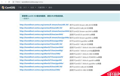 CentOS官网下载指南：轻松选择并下载最适合您的ISO镜像 3