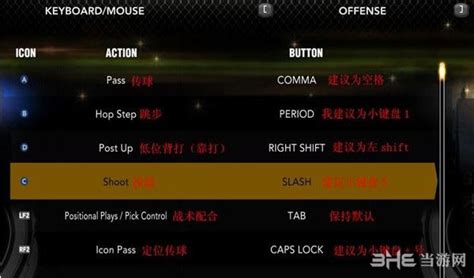 NBA 2K13：掌握制胜一击，全面解析按键设置秘籍 5