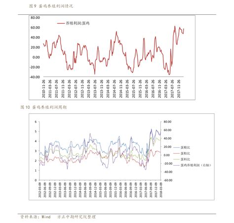 2020高速免费时间表：哪些时段免费？速看！ 2