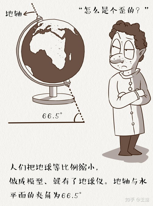 创意地理漫画速成：简笔画大全 2