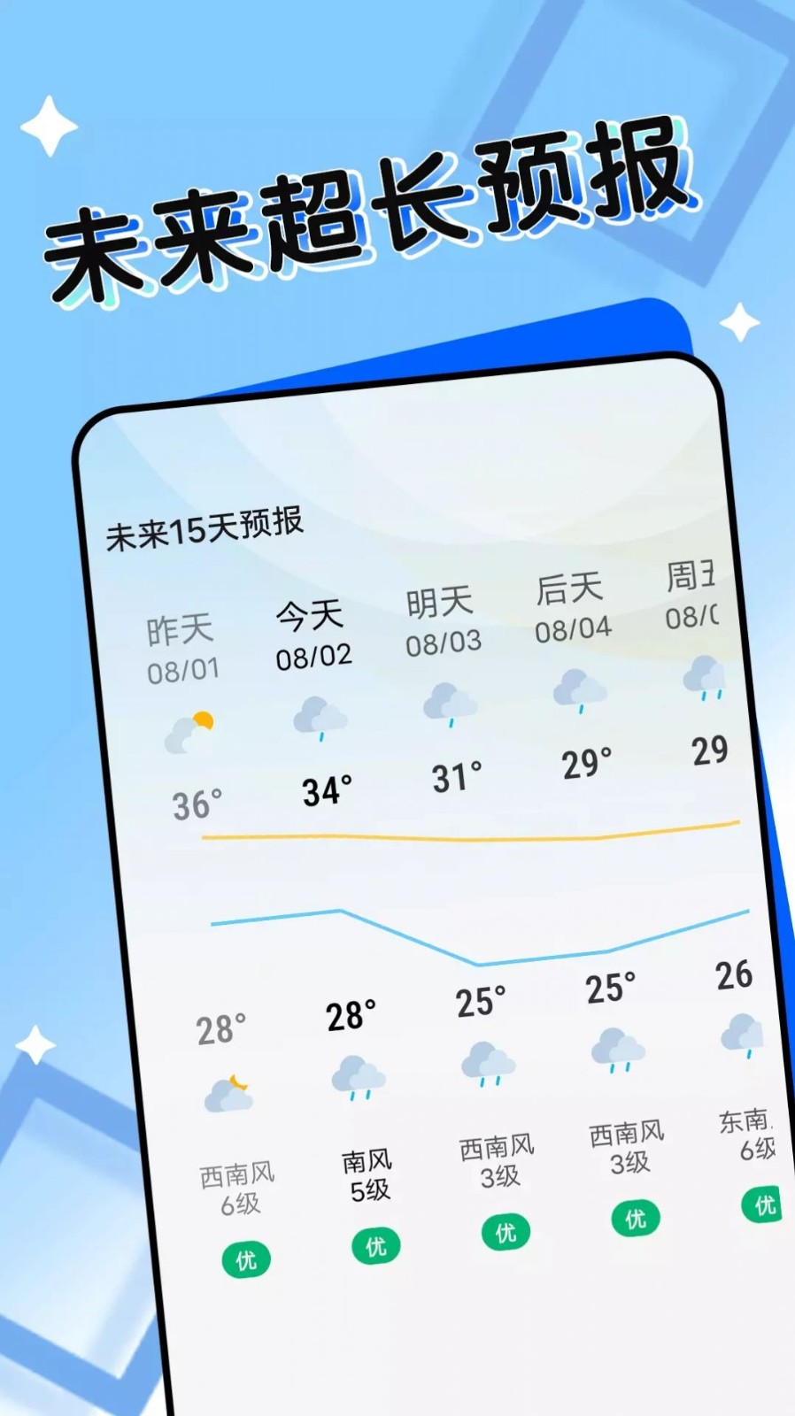 轻盈天气 截图3