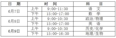 2019江苏高考时间安排及满分分值详解，你了解吗？ 2