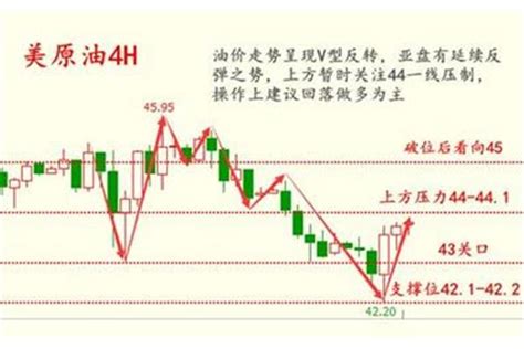 揭秘“天上人间一阳吞三阴”的神秘含义 2