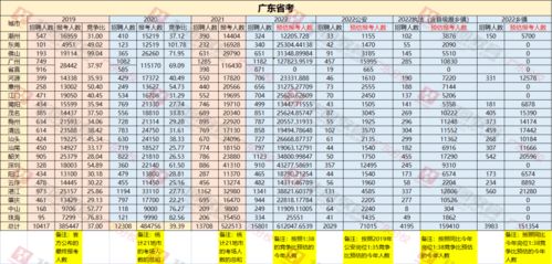 75B尺码详解：适用于哪些物品及具体尺寸大小 2