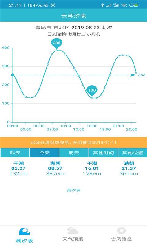 潮汐查询 截图4