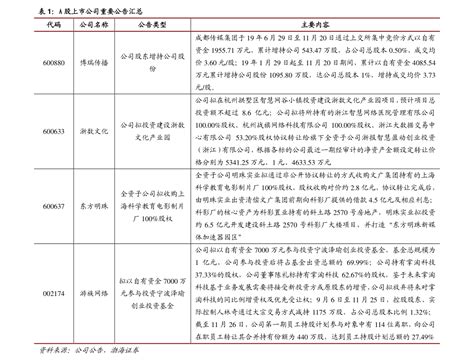 苹果保修卡遗失，如何高效应对？ 1