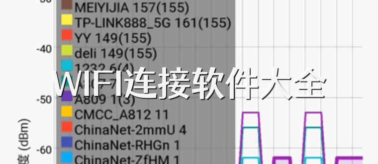 WIFI连接软件大全