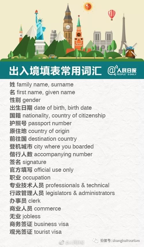 丹麦旅行秘籍：必备常用丹麦语短句大全 1