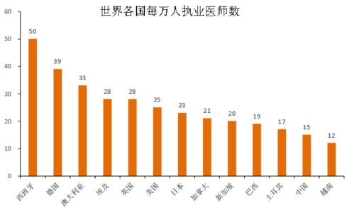 卫健委预警：中国总人口步入负增长时代，这将带来何种变革？ 2