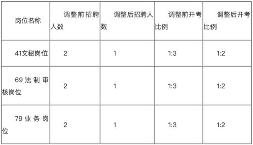 寻找高手：打造完美‘四分休止符’符号秘籍 2