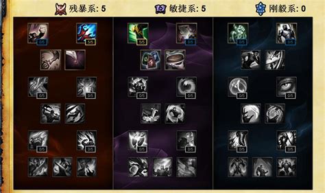 S6赛季LOL新天赋系统加点攻略：轻松掌握天赋加点技巧 2