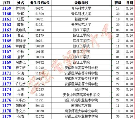 2022年初中录取通知书，你知道怎么查询吗？ 1