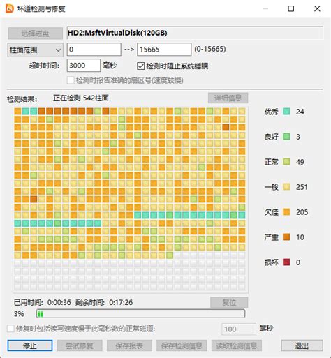 CF卡磁盘损坏后如何恢复数据？ 2