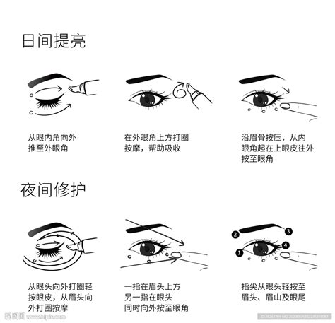 解锁眼霜的高效使用秘籍 2