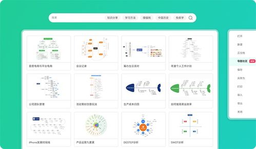 使用亿图脑图绘制思维导图的指南 3