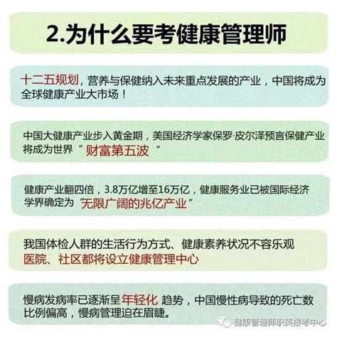 健康管理师报考条件详解 1