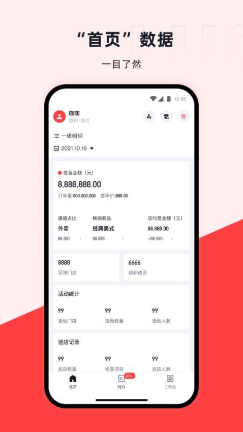 咖管店app 截图2