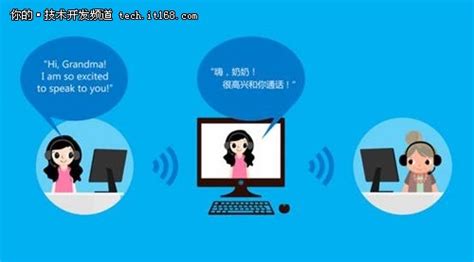 SkypeTranslator在哪里及如何使用？ 2