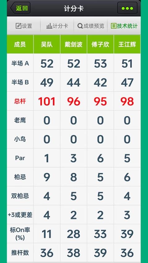 高球汇app 1