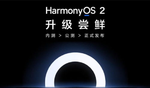 揭秘！一键升级荣耀手机至鸿蒙系统(HarmonyOS)，畅享全新智能体验 1