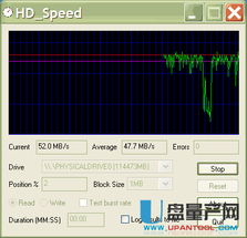 轻松掌握：使用HD-Speed高效测试硬盘性能指南 3