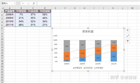 揭秘：如何轻松解读表格中的图形数值之谜 4