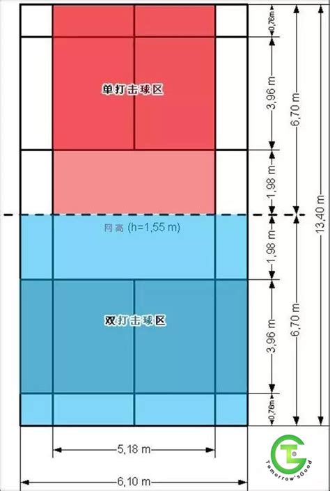 羽毛球场地的标准尺寸是多少？爱打羽毛球的你，这些细节你知道吗？ 1