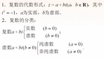 探索复数的奇妙世界：概念解析与运算技巧 3