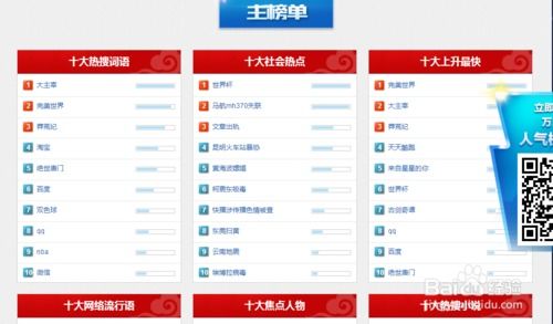 2014百度沸点榜单查看方法 2