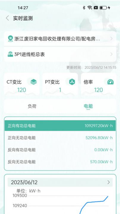 小迪电管家app 截图1