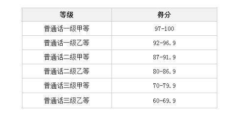 揭秘：纲要的完整官方名称是什么？ 4