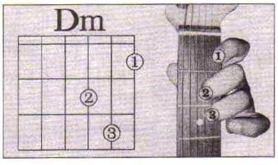 轻松学会！dm和弦的正确按法 2