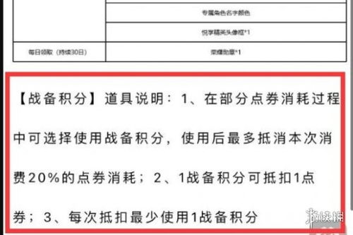《和平精英》战备积分怎么使用？ 3