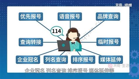 揭秘！114电话背后的全能查询宝典：你想知道的都能查到吗？ 3