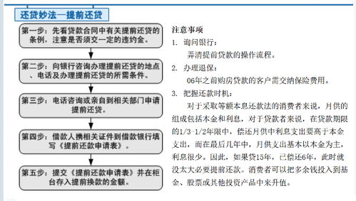 工行房贷提前还款流程及注意事项 4