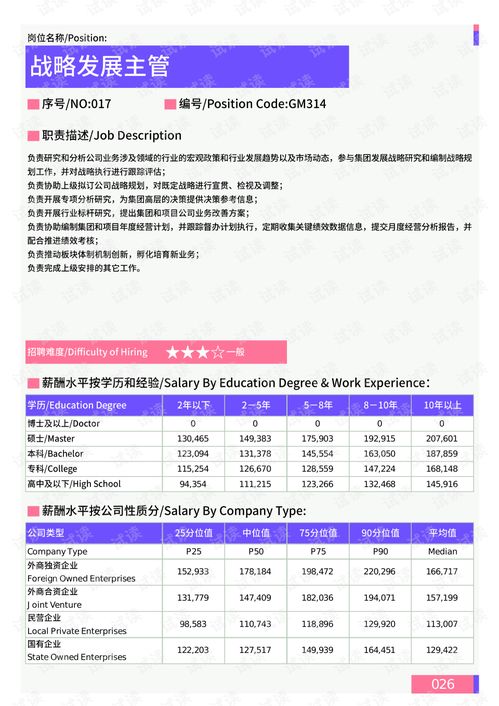 《水浒传》是否由麒麟游戏开发？近期闲来无事 4