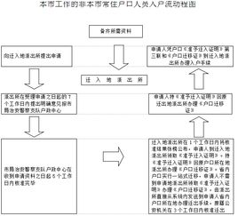 户口迁移的详细流程指南 3