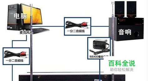 电脑实现唱歌教程 3