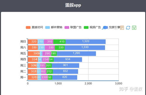 轻松将长网址缩短，打造便捷短链接！ 2