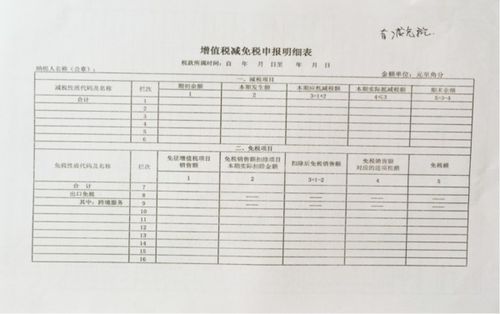 轻松搞定！霍格沃茨报名表填写指南 2