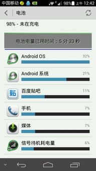 揭秘Android OS 2.3：全面解析 3