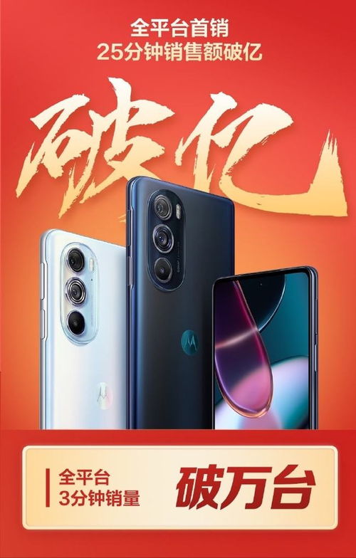 揭秘：moto edge X30如何仅25分钟销量破亿？ 4