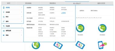 如何为广东移动用户开通10元GPRS流量套餐的指令 1