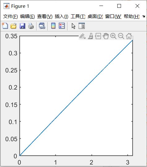 揭秘！轻松应对图片放大不失真的高招，让细节依旧栩栩如生 2