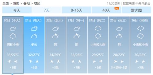 近15日天气预报查询方法 1