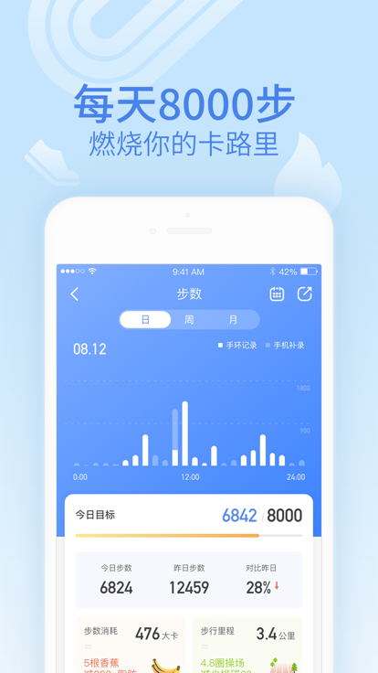 乐心运动app 截图4