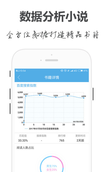 手阅app