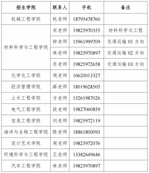 盐城工学院选课全攻略：校园选课指南 2