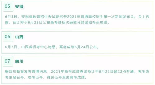 2021年高考查分时间及方法是什么？ 2