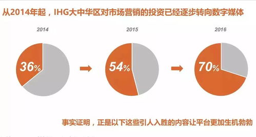 想知道我国官员级别怎么看？这里有妙招！ 3